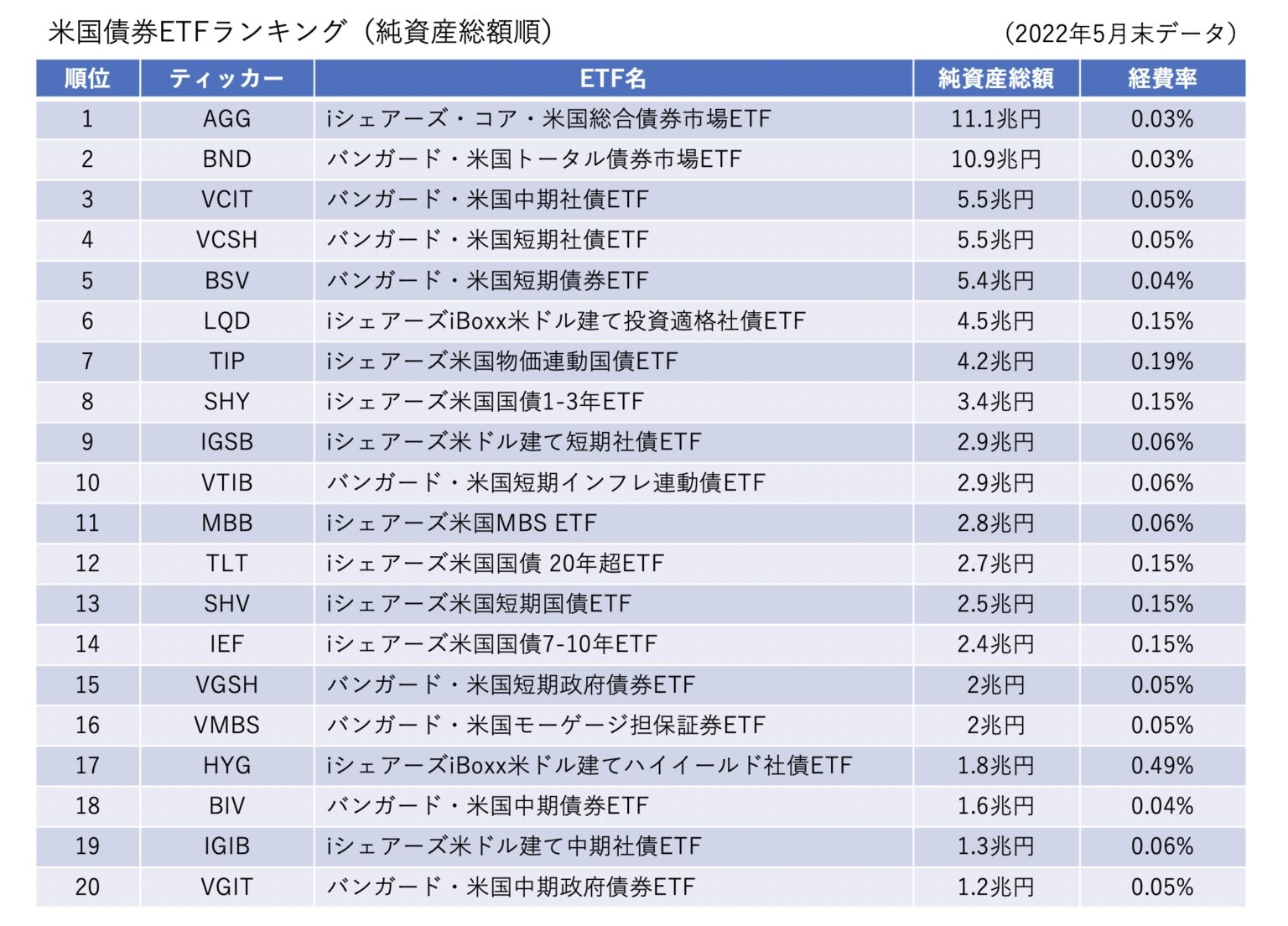 琉球ゴールデンキングス 演出